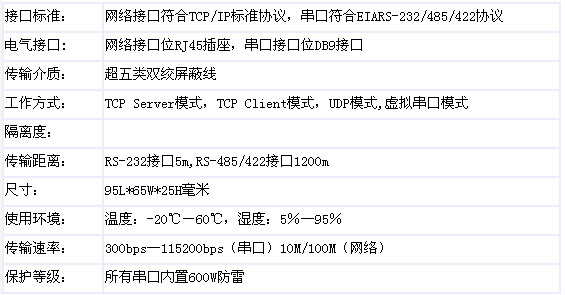 9/200709171015252419