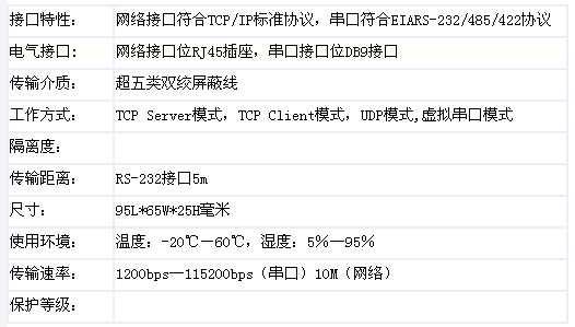 9/200709171019344497