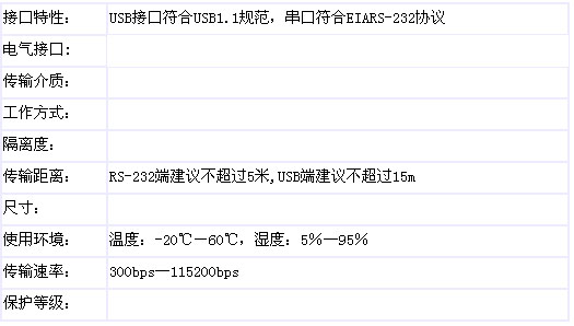 9/200709171026329229