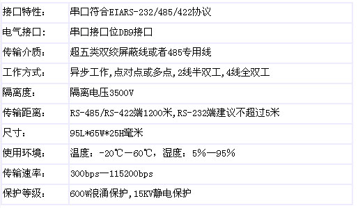 9/200709171035546507