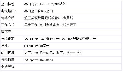 9/200709171039169427