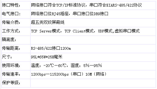 9/200709171043202819