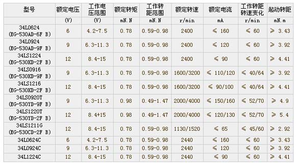 9/200709171140389602