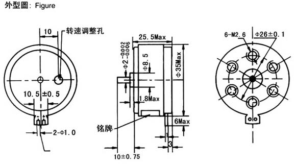 9/200709171141225855