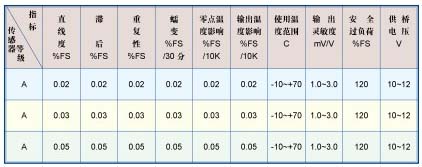 9/200709171415049098