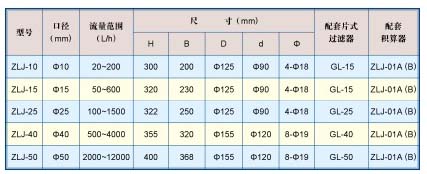 9/200709171427368189