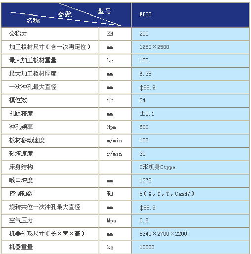 9/200709171508356061