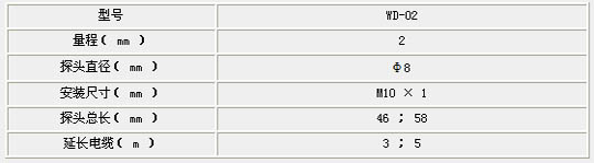 9/2007091715095377125