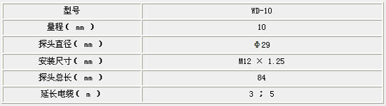 9/200709171516217666