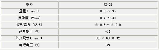 9/200709171516338641