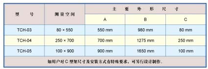 9/200709171517162348