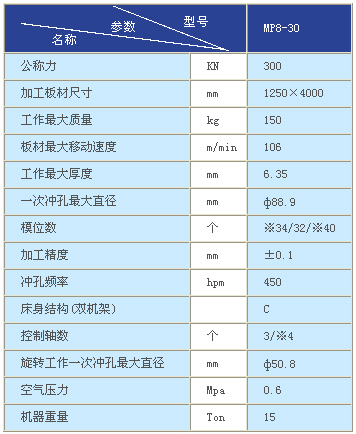 9/200709171518361979