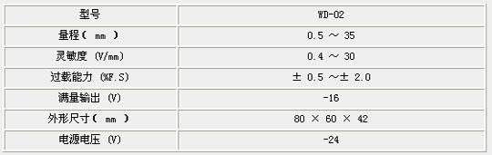 9/200709171520026727