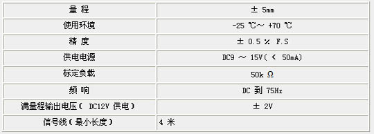 9/200709171527048142