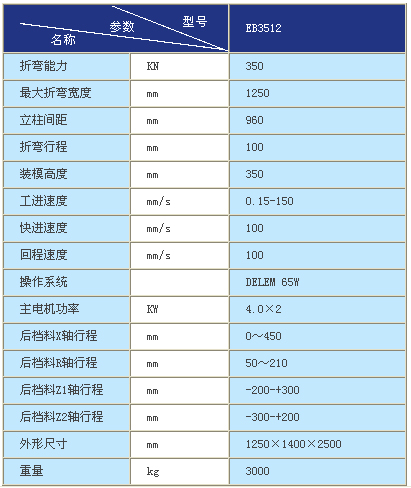 9/200709171530599143