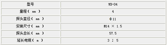 9/200709171531141022