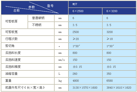 9/200709171537028560