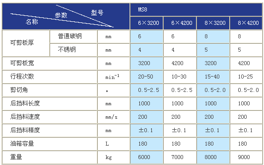 9/200709171555295336