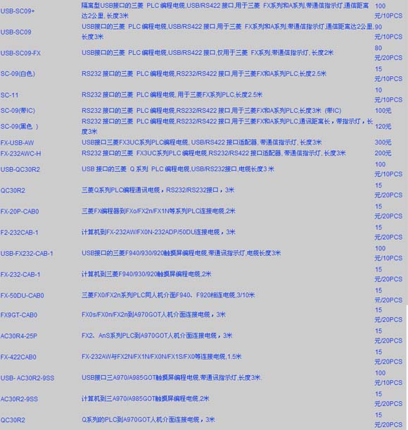 9/2007091716473710799