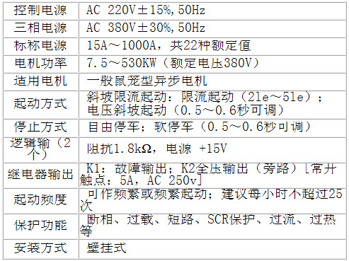 9/200709171752439011