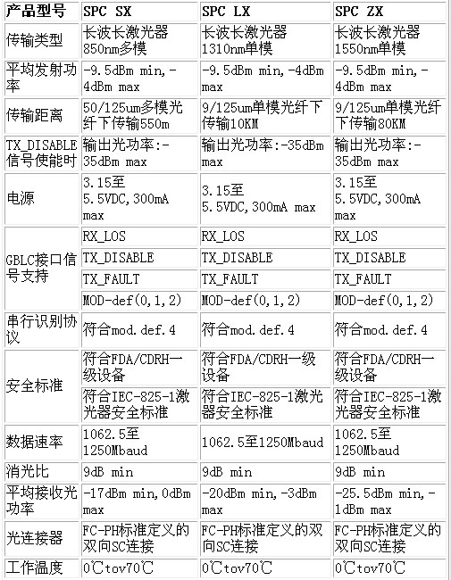 9/200709180926311026