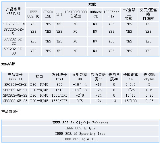 9/200709181010233399