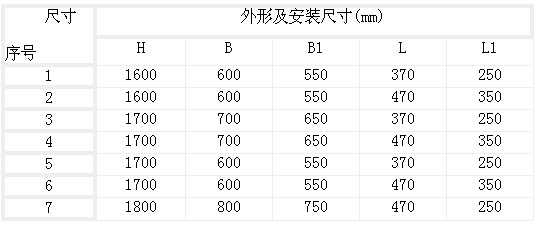 9/200709181134038852