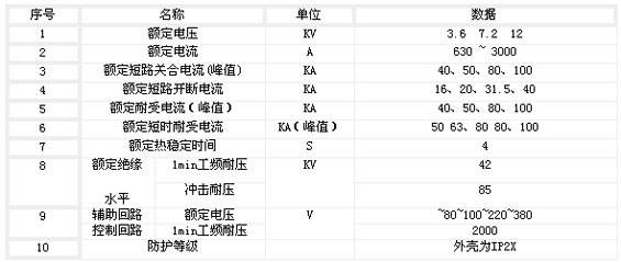 9/200709181203027758