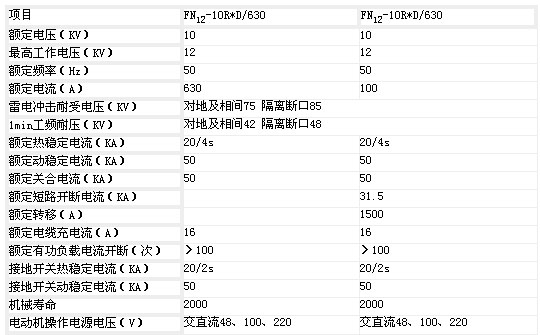 9/200709181205347750