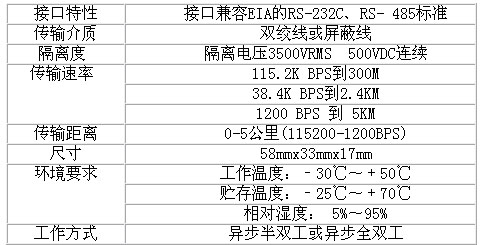 9/200709181349436580