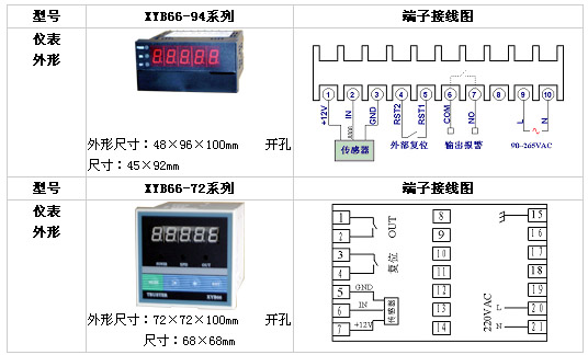 9/200709181406202314