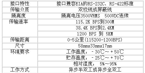 9/2007091814115458490