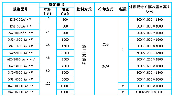 9/200709181437591314