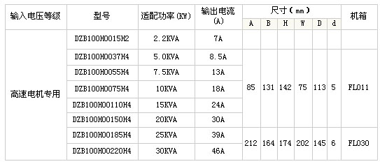 9/20070919104028666571