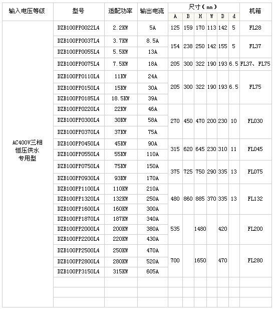 9/200709191043361299