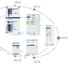 施耐德 ABL1開放式開關電源（代理）