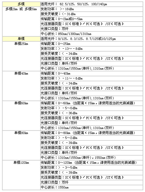 9/200709191118071729