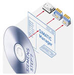 Saia&reg;PCDxx7系列控制器