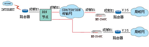 9/200709191412428765