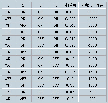 9/200709191419124476