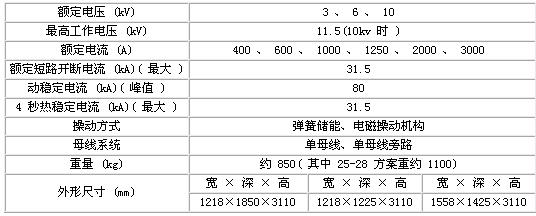 9/200709191519236105