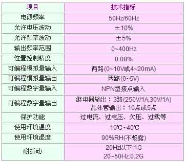 9/200709191553395444