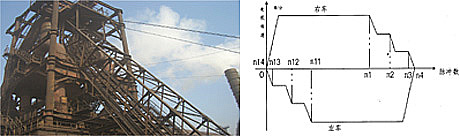 9/200709191726148779