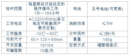 9/200709200923351618