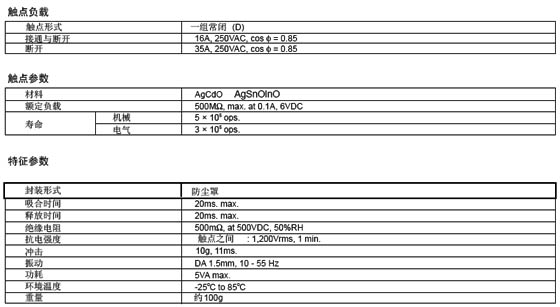 9/200709201059032218