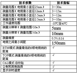 9/200709201338542372