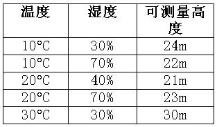 9/200709201339533063