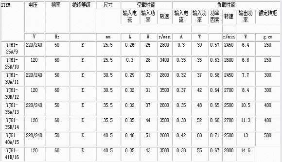 9/200709201516297025