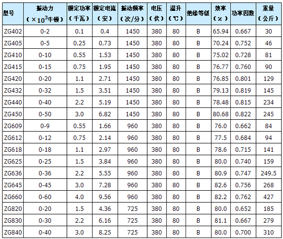 9/200709201556337854