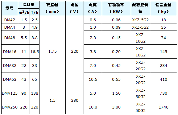 9/2007092017172030183